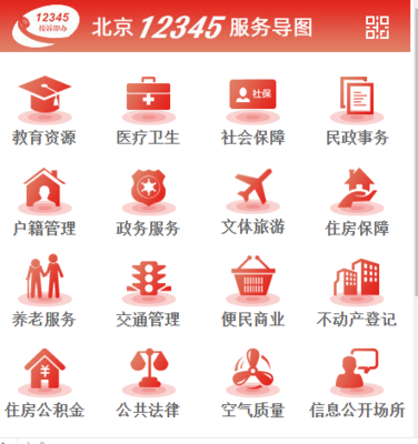 北京12345服務導圖正式上線 一鍵查詢、智能交流、便捷預約，賦能智慧政務服務